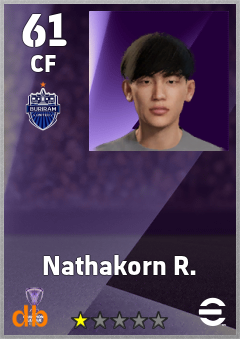Nathakorn R. — CF, OVR 61, MAX 61