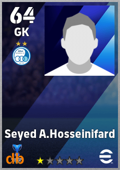 Seyed A.Hosseinifard — GK, OVR 64, MAX 64