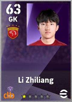 Li Zhiliang — GK, OVR 63, MAX 63
