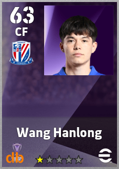 Wang Hanlong — CF, OVR 63, MAX 63
