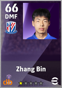 Zhang Bin — DMF, OVR 66, MAX 66