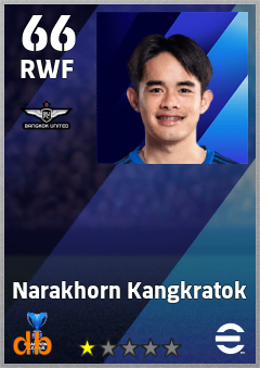 Narakhorn Kangkratok — RWF, OVR 66, MAX 66