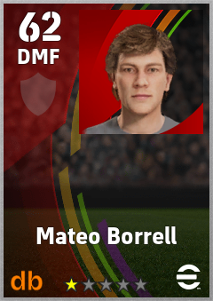 Mateo Borrell — DMF, OVR 62, MAX 62