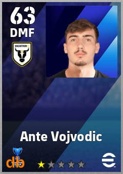 Ante Vojvodic — DMF, OVR 63, MAX 63