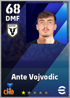 Ante Vojvodic — DMF, OVR 68, MAX 68
