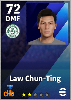 Law Chun-Ting — DMF, OVR 72, MAX 72