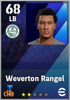 Weverton Rangel — LB, OVR 68, MAX 68