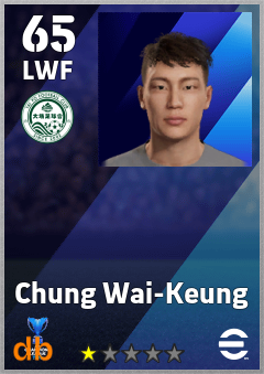 Chung Wai-Keung — LWF, OVR 65, MAX 65