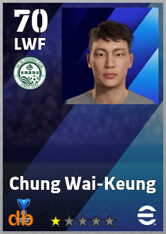 Chung Wai-Keung — LWF, OVR 70, MAX 70