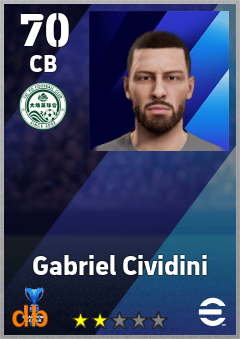 Gabriel Cividini — CB, OVR 70, MAX 70