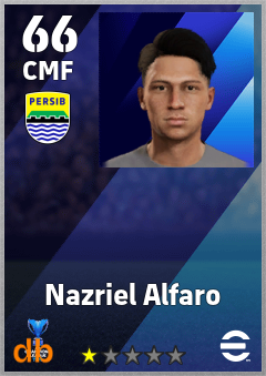 Nazriel Alfaro — CMF, OVR 66, MAX 66