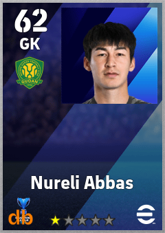 Nureli Abbas — GK, OVR 62, MAX 62