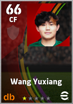 Wang Yuxiang — CF, OVR 66, MAX 66