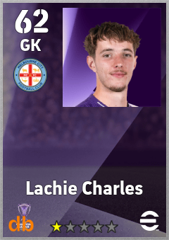 Lachie Charles — GK, OVR 62, MAX 62