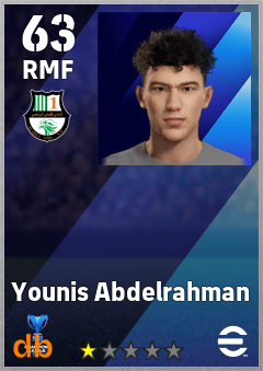 Younis Abdelrahman — RMF, OVR 63, MAX 63