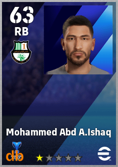 Mohammed Abd A.Ishaq — RB, OVR 63, MAX 63