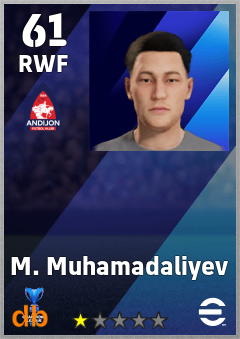 M. Muhamadaliyev eFootball player card