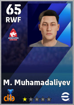 M. Muhamadaliyev — RWF, OVR 65, MAX 65