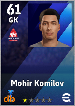 Mohir Komilov — GK, OVR 61, MAX 61
