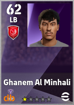 Ghanem Al Minhali — LB, OVR 62, MAX 62