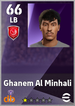 Ghanem Al Minhali — LB, OVR 66, MAX 66