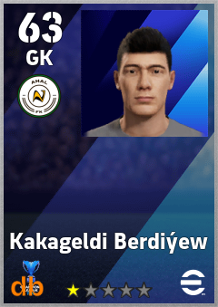 Kakageldi Berdiýew — GK, OVR 63, MAX 63