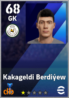 Kakageldi Berdiýew — GK, OVR 68, MAX 68