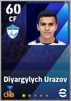 Diyargylych Urazov — CF, OVR 60, MAX 60