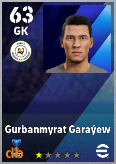 Gurbanmyrat Garaýew — GK, OVR 63, MAX 63