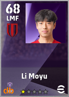 Li Moyu — LMF, OVR 68, MAX 68
