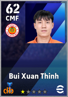 Bui Xuan Thinh eFootball player card