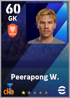 Peerapong W. eFootball player card