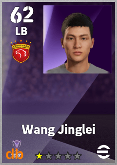 Wang Jinglei — LB, OVR 62, MAX 62
