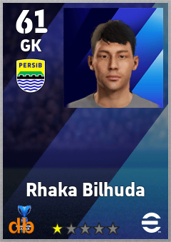 Rhaka Bilhuda — GK, OVR 61, MAX 61