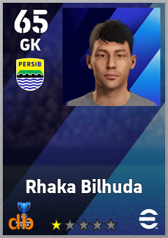 Rhaka Bilhuda — GK, OVR 65, MAX 65