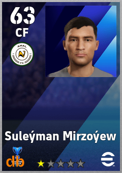 Suleýman Mirzoýew — CF, OVR 63, MAX 63