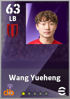 Wang Yueheng — LB, OVR 63, MAX 63