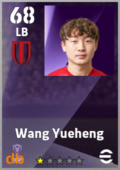Wang Yueheng — LB, OVR 68, MAX 68