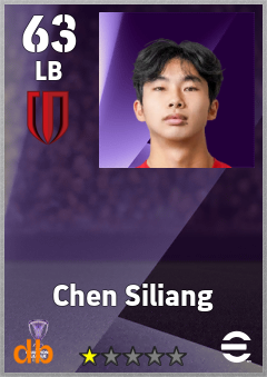 Chen Siliang — LB, OVR 63, MAX 63
