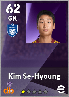 Kim Se-Hyoung — GK, OVR 62, MAX 62