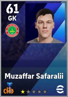 Muzaffar Safaralii — GK, OVR 61, MAX 61