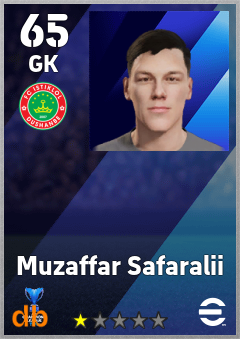 Muzaffar Safaralii — GK, OVR 65, MAX 65