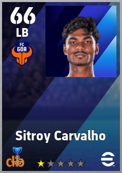 Sitroy Carvalho — LB, OVR 66, MAX 66