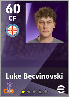 Luke Becvinovski — CF, OVR 60, MAX 60