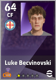 Luke Becvinovski — CF, OVR 64, MAX 64