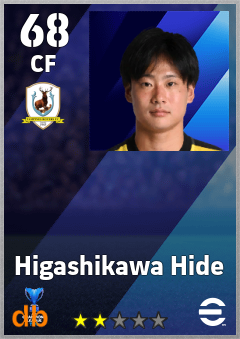 Higashikawa Hide — CF, OVR 68, MAX 68