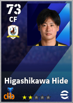 Higashikawa Hide — CF, OVR 73, MAX 73