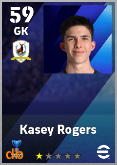 Kasey Rogers — GK, OVR 59, MAX 59