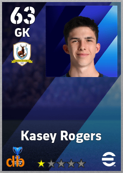 Kasey Rogers — GK, OVR 63, MAX 63