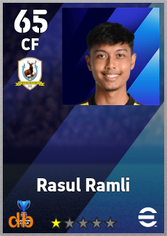 Rasul Ramli — CF, OVR 65, MAX 65